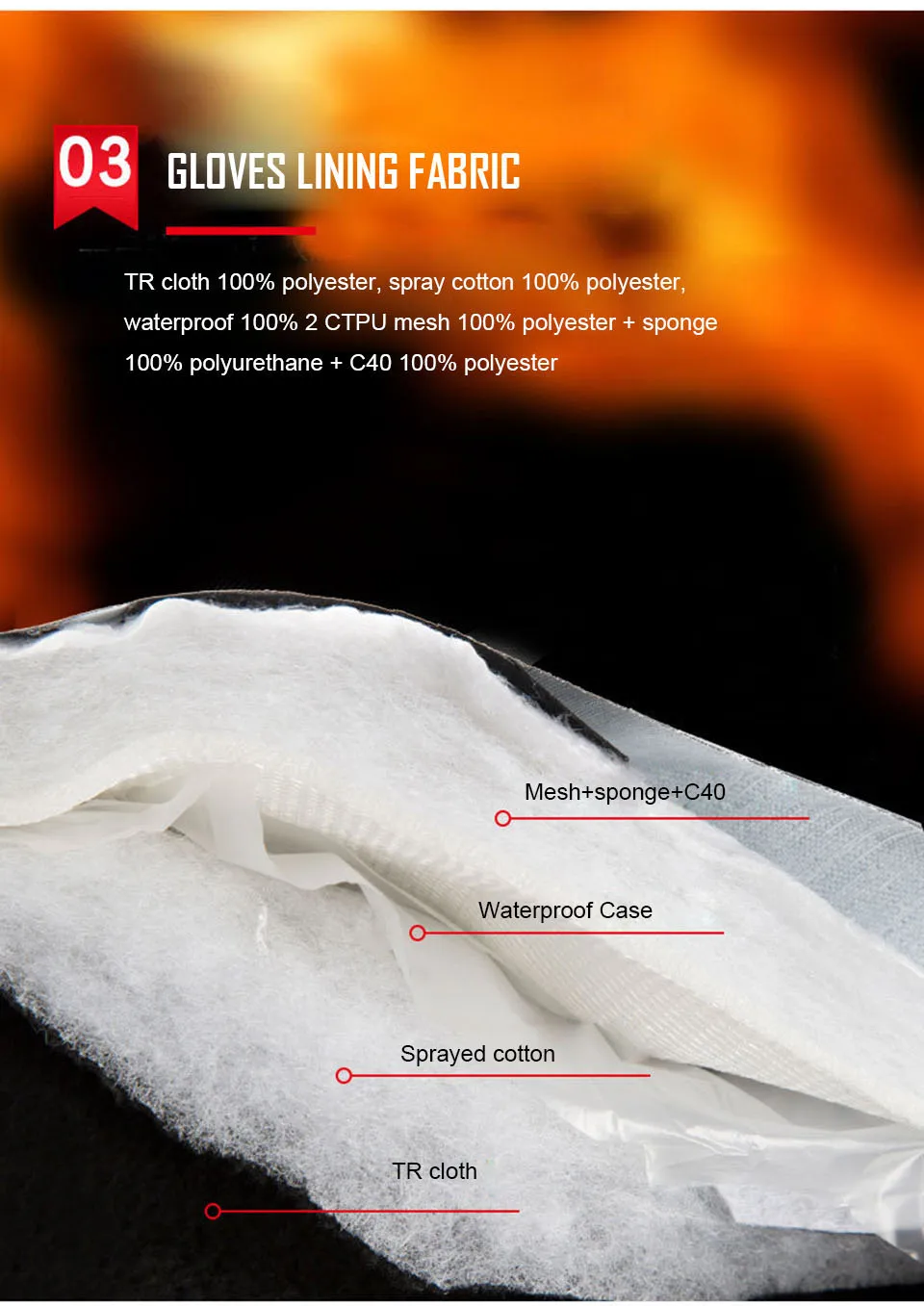 Winter Handschuhe 3M Baumwolle – Winter Glove Insulated Bewertung und Preis