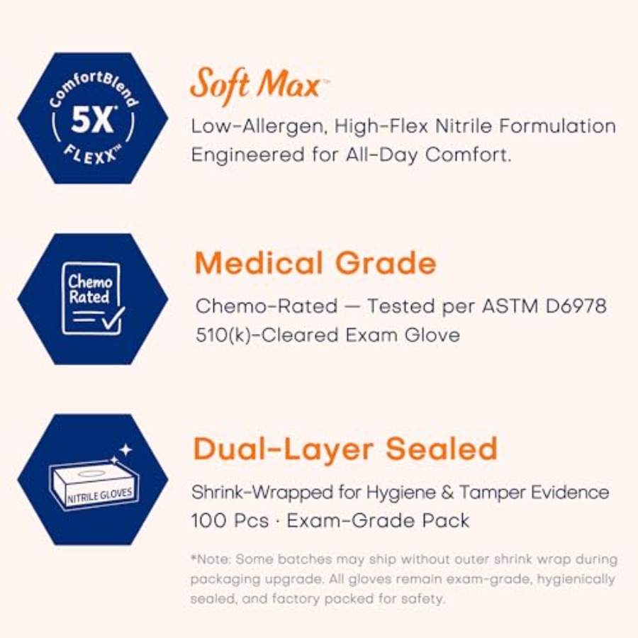 Medizinisches Soft-Max-Produkt – Exam Glove Nitrile Bewertung und Preis