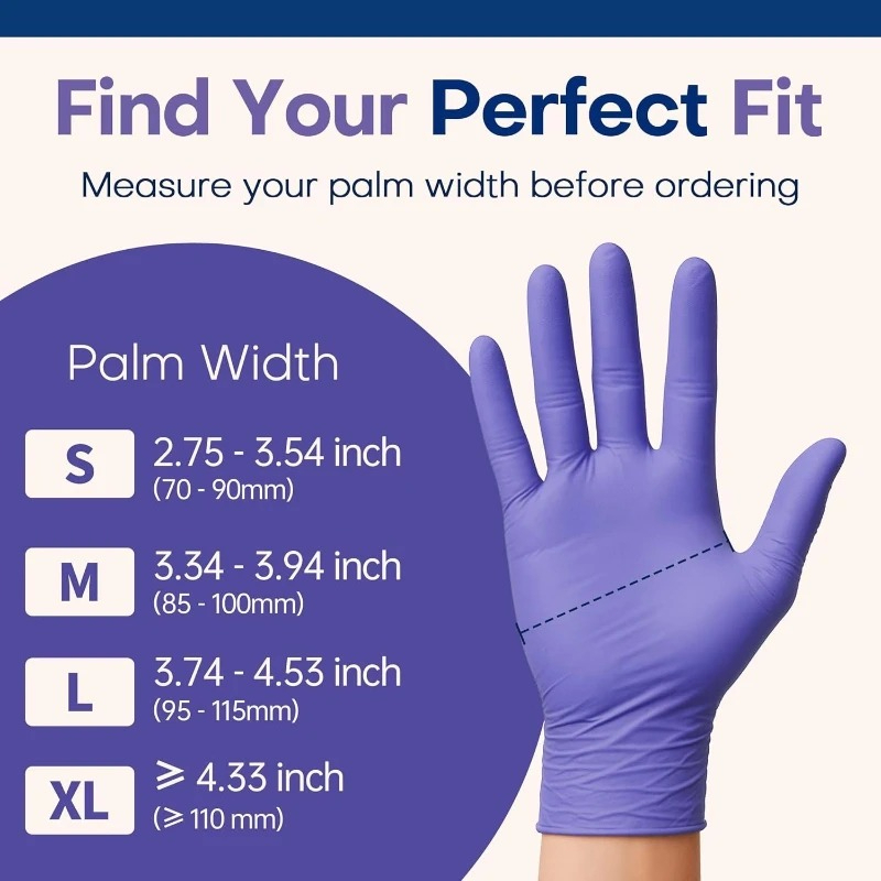 Soft Max Lila Nitrilhandschuhe – Exam Glove Nitrile Bewertung und Preis